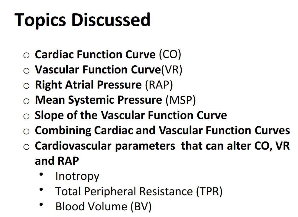 https://drimhotepmd.com/wp-content/uploads/2014/05/relationships-between-cardiac-output-and-venous-return.png